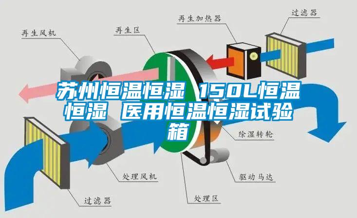 欧美成色手机在线观看 苏州恒温恒湿 150L恒温恒湿 医用恒温恒湿试验箱