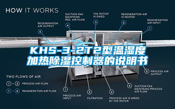 欧美黄色电影在线播放 KHS-3-2T2型温湿度加热除湿控制器的说明书