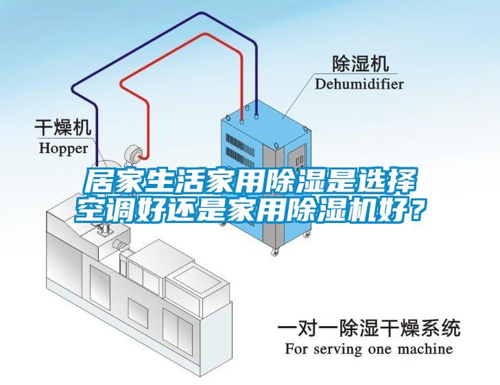 欧美黄色电影在线播放 居家生活家用除湿是选择空调好还是家用除湿机好？