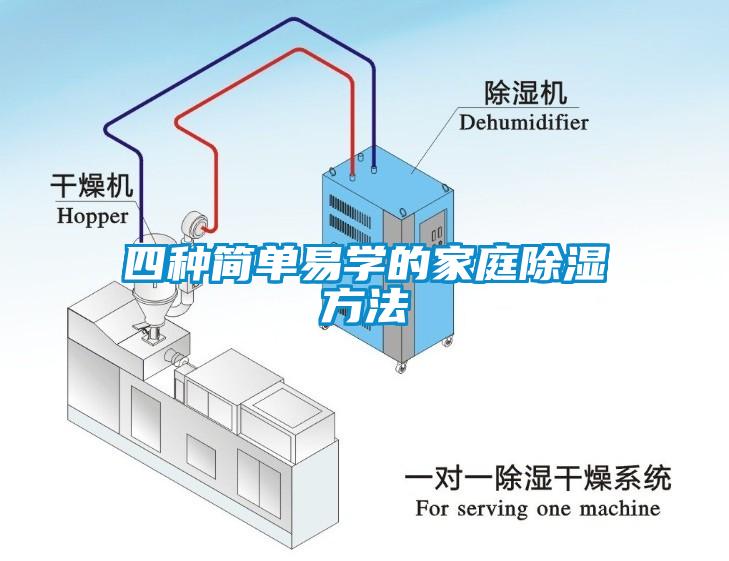 欧美成色手机在线观看 四种简单易学的家庭除湿方法