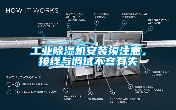 欧美黄色电影在线播放 工业除湿机安装须注意，接线与调试不容有失