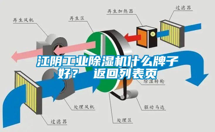 欧美成色手机在线观看 江阴工业除湿机什么牌子好？ 返回列表页