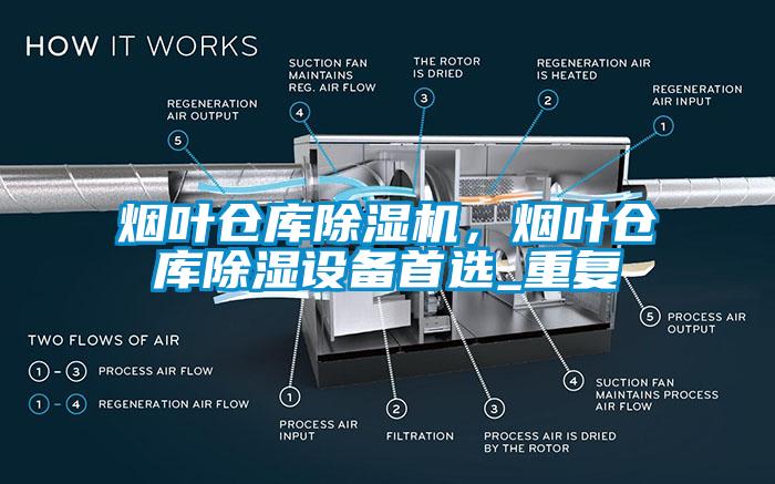 欧美成色手机在线观看 烟叶仓库除湿机，烟叶仓库除湿设备首选_重复