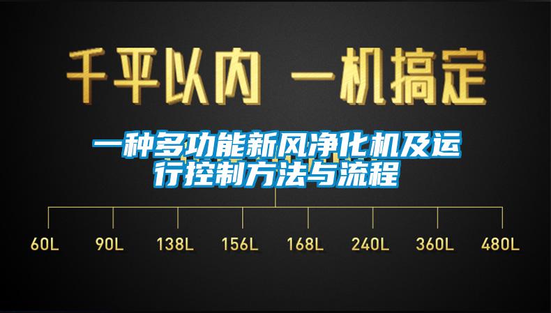 欧美成色手机在线观看 一种多功能新风净化机及运行控制方法与流程