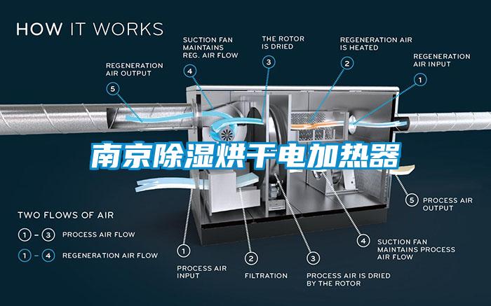 欧美黄色性爱视频网站 南京除湿烘干电加热器