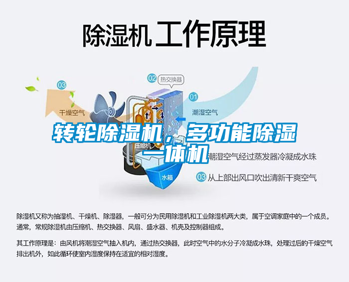 欧美成色手机在线观看 转轮除湿机，多功能除湿一体机