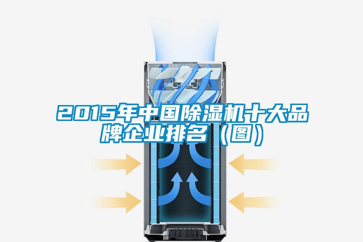 欧美成色手机在线观看 2015年中国除湿机十大品牌企业排名（图）