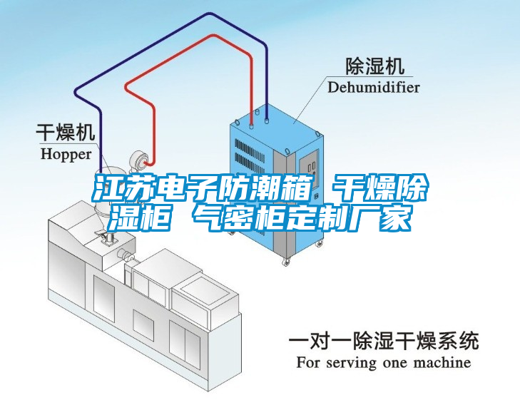 欧美黄色电影在线播放 江苏电子防潮箱 干燥除湿柜 气密柜定制厂家