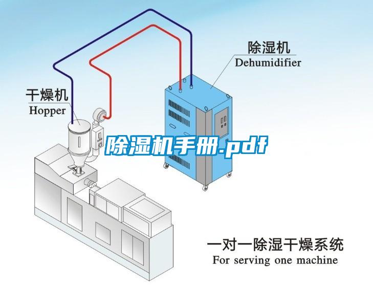 欧美成色手机在线观看 除湿机手册.pdf