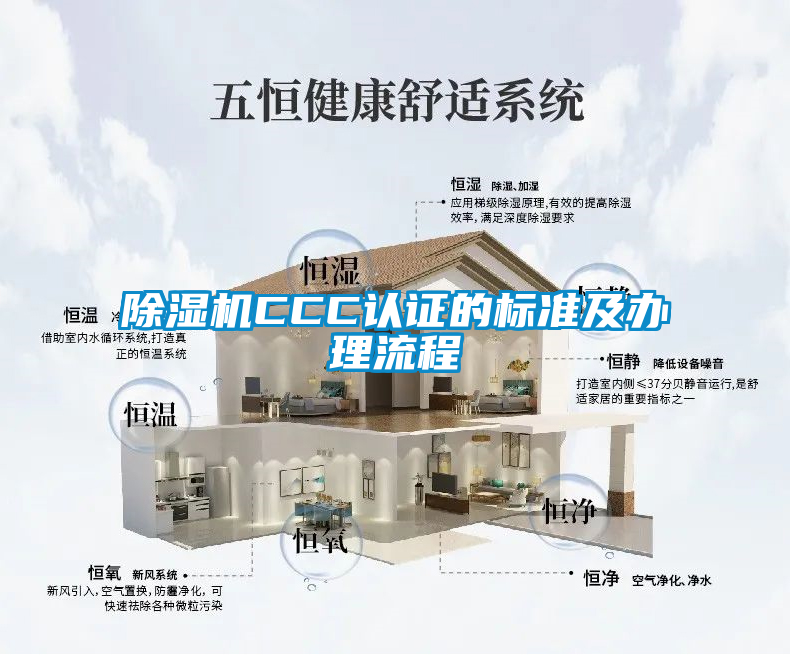 欧美黄色性爱视频网站 除湿机CCC认证的标准及办理流程