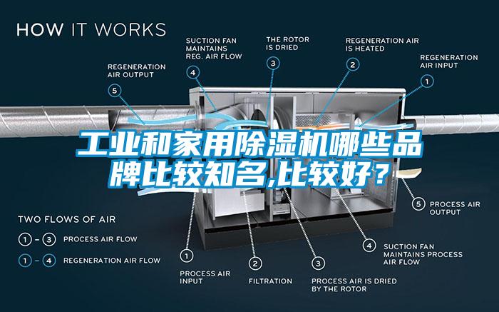 欧美黄色电影在线播放 工业和家用除湿机哪些品牌比较知名,比较好？