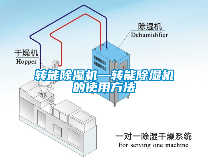 欧美成色手机在线观看 转能除湿机—转能除湿机的使用方法