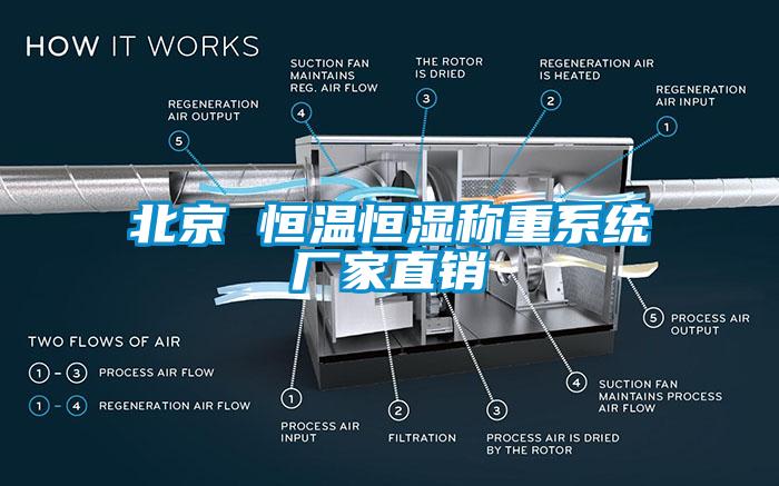 欧美成色手机在线观看 北京 恒温恒湿称重系统厂家直销