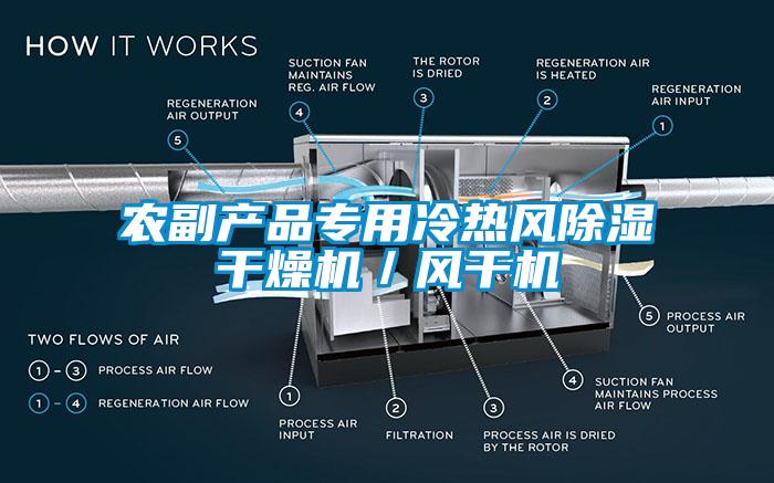 欧美成色手机在线观看 农副产品专用冷热风除湿干燥机／风干机