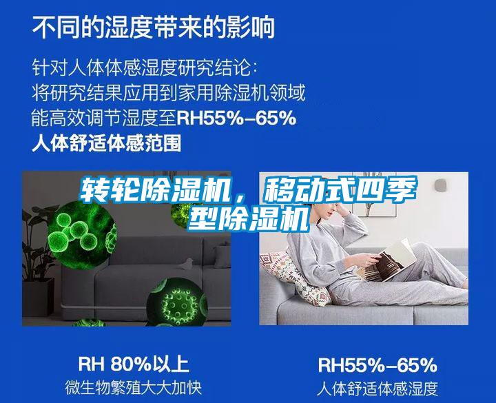 欧美黄色电影在线播放 转轮除湿机，移动式四季型除湿机