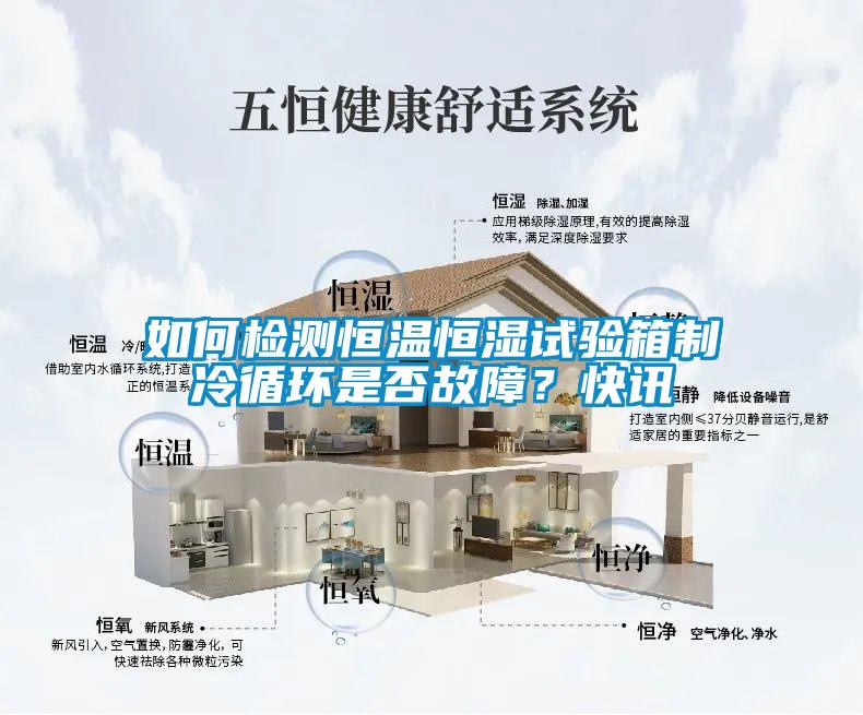 欧美成色手机在线观看 如何检测恒温恒湿试验箱制冷循环是否故障？快讯