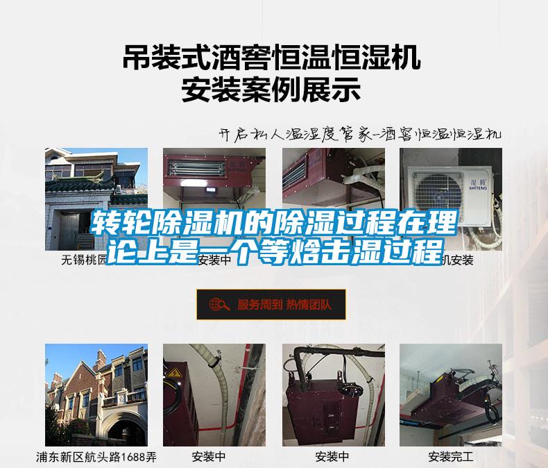 欧美黄色电影在线播放 转轮除湿机的除湿过程在理论上是一个等焓击湿过程