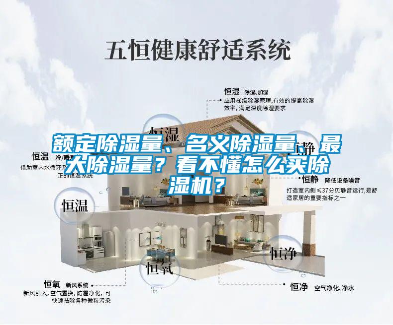 欧美成色手机在线观看 额定除湿量、名义除湿量、最大除湿量？看不懂怎么买除湿机？