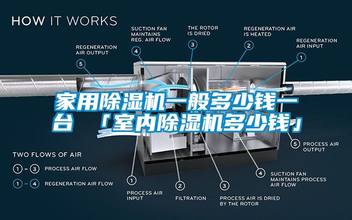 欧美成色手机在线观看 家用除湿机一般多少钱一台 「室内除湿机多少钱」