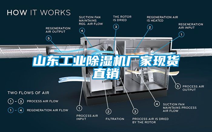 欧美成色手机在线观看 山东工业除湿机厂家现货直销