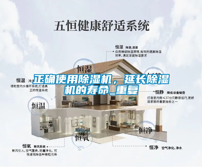 欧美成色手机在线观看 正确使用除湿机，延长除湿机的寿命_重复