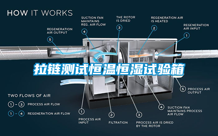 欧美成色手机在线观看 拉链测试恒温恒湿试验箱