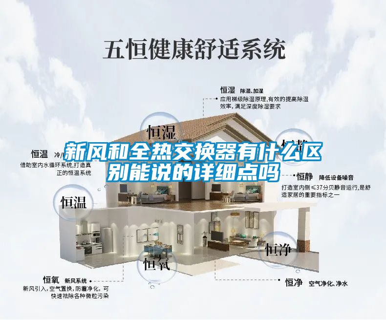 欧美黄色电影在线播放 新风和全热交换器有什么区别能说的详细点吗