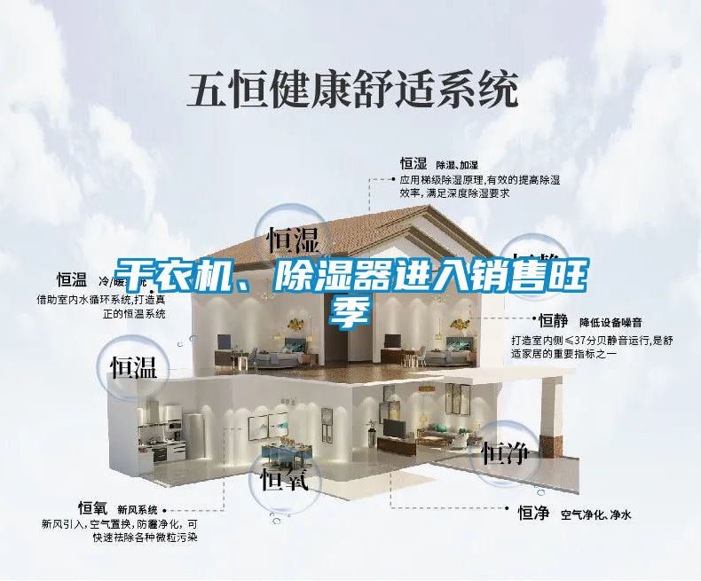 欧美黄色电影在线播放 干衣机、除湿器进入销售旺季