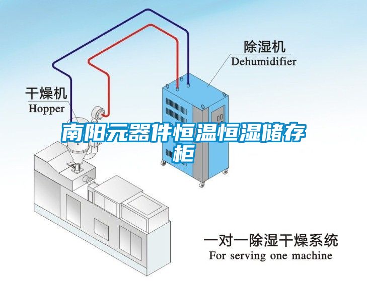 欧美黄色电影在线播放 南阳元器件恒温恒湿储存柜