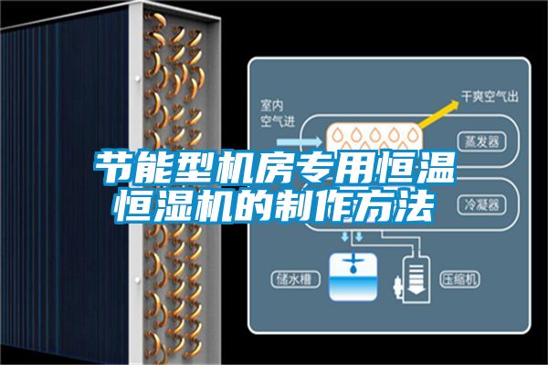 欧美黄色电影在线播放 节能型机房专用恒温恒湿机的制作方法