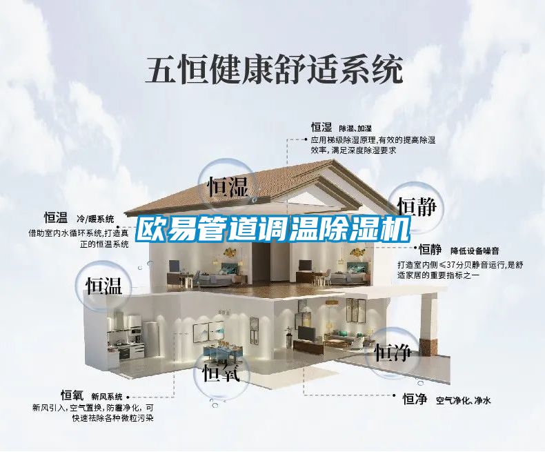 欧美成色手机在线观看 欧易管道调温除湿机