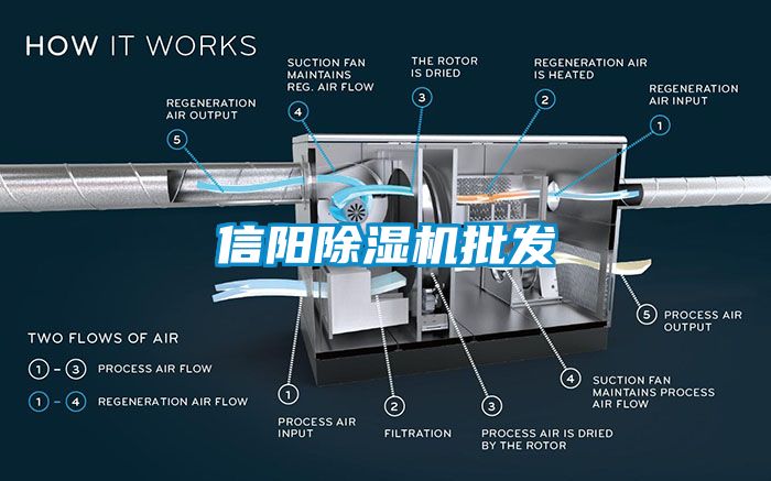欧美成色手机在线观看 信阳除湿机批发