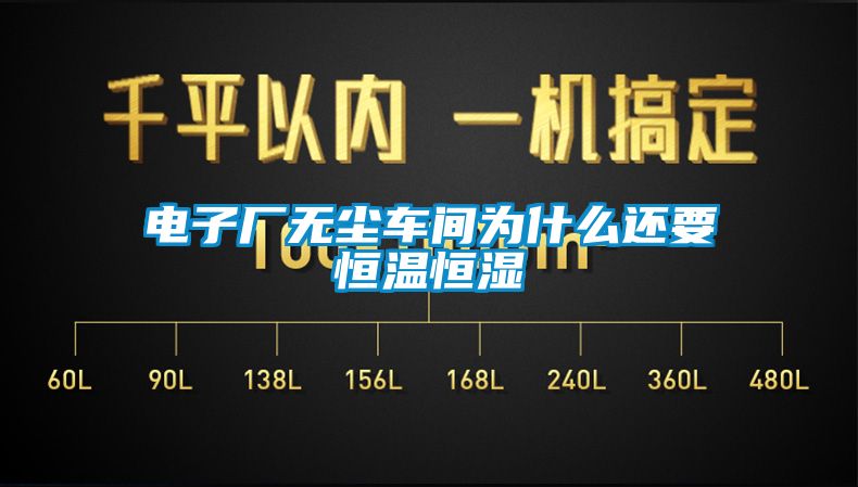 欧美黄色电影在线播放 电子厂无尘车间为什么还要恒温恒湿
