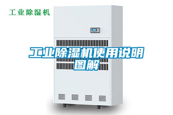 欧美黄色电影在线播放 工业除湿机使用说明图解