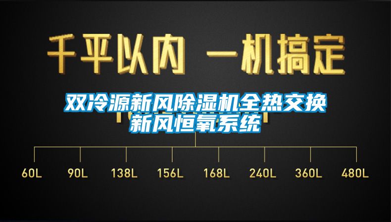 欧美黄色电影在线播放 双冷源新风除湿机全热交换新风恒氧系统