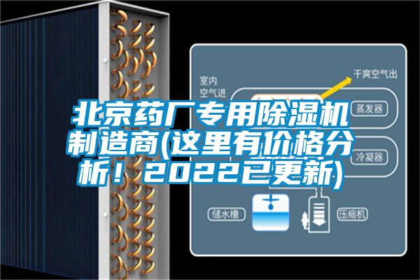 欧美黄色电影在线播放 北京药厂专用除湿机制造商(这里有价格分析！2022已更新)