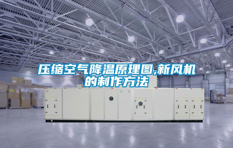 欧美黄色性爱视频网站 压缩空气降温原理图,新风机的制作方法