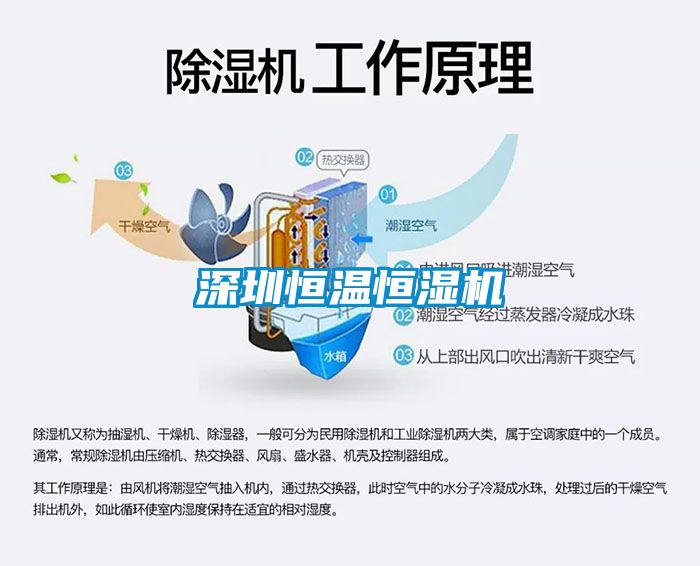 欧美成色手机在线观看 深圳恒温恒湿机