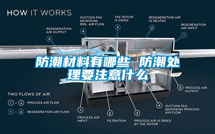 欧美成色手机在线观看 防潮材料有哪些 防潮处理要注意什么