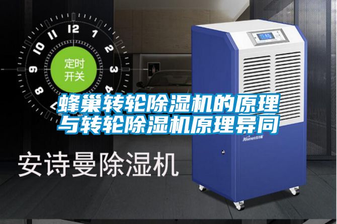欧美成色手机在线观看 蜂巢转轮除湿机的原理与转轮除湿机原理异同