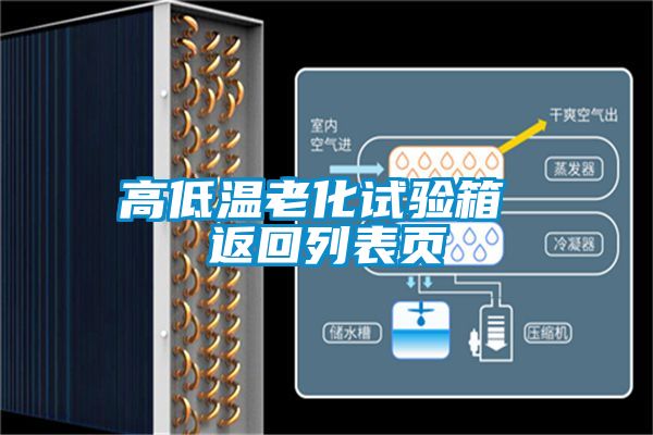 欧美成色手机在线观看 高低温老化试验箱 返回列表页