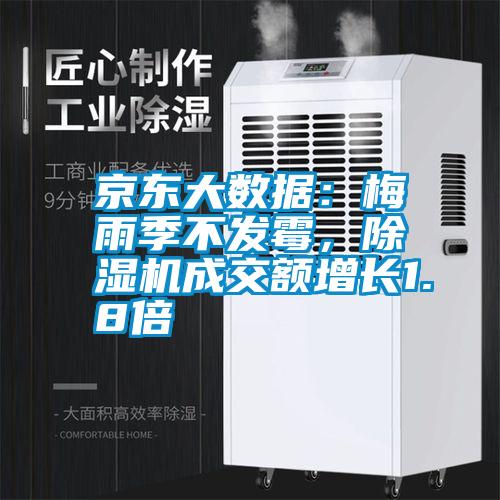 欧美黄色性爱视频网站 京东大数据：梅雨季不发霉，除湿机成交额增长1.8倍