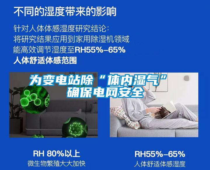 欧美成色手机在线观看 为变电站除“体内湿气” 确保电网安全