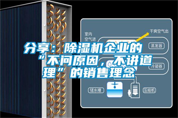 欧美黄色电影在线播放 分享：除湿机企业的“不问原因，不讲道理”的销售理念