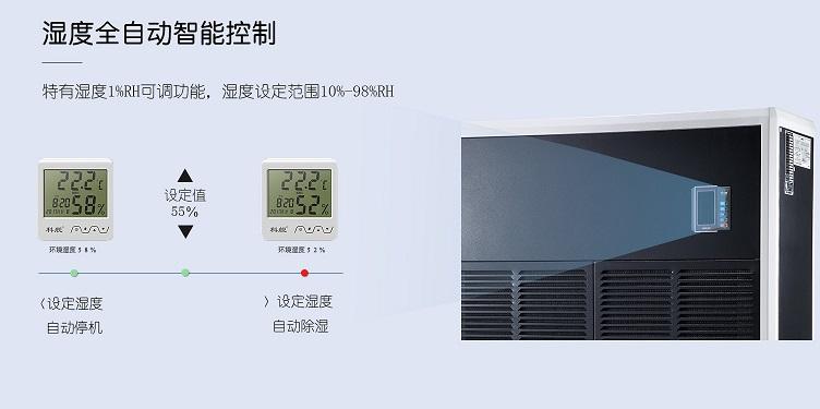欧美黄色性爱视频网站 多功能除湿机让你在南方的冬天里笑着活下去