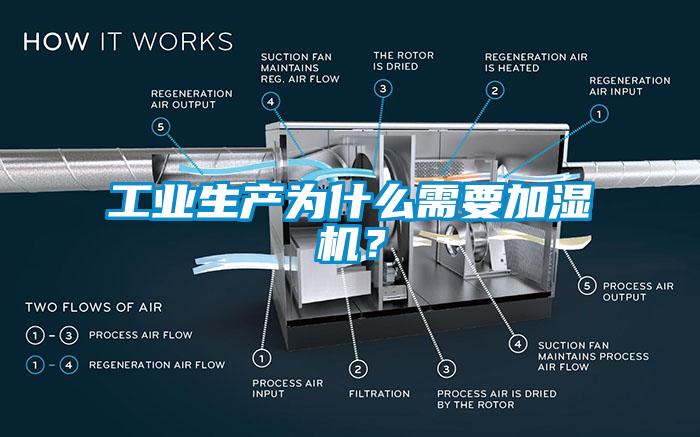 欧美黄色电影在线播放 工业生产为什么需要加湿机？