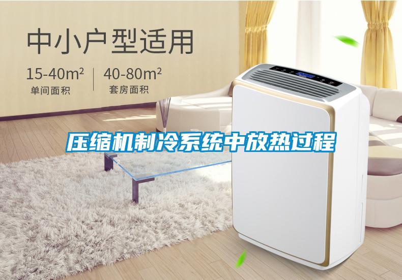 欧美成色手机在线观看 压缩机制冷系统中放热过程