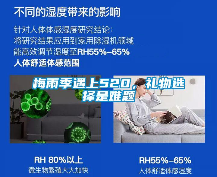 欧美成色手机在线观看 梅雨季遇上520，礼物选择是难题