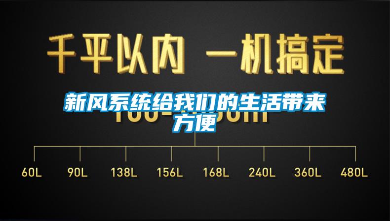 欧美黄色电影在线播放 新风系统给我们的生活带来方便