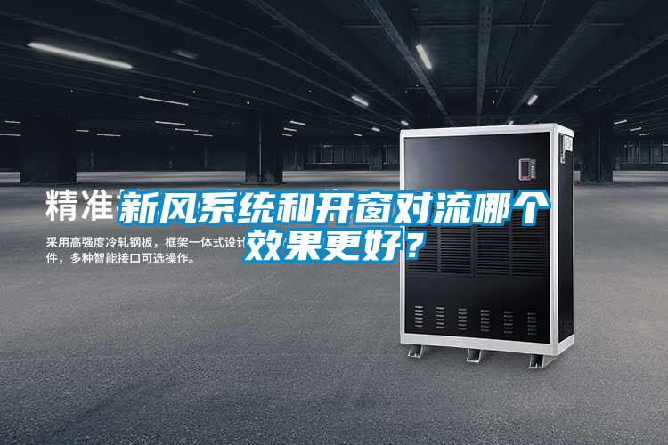 欧美成色手机在线观看 新风系统和开窗对流哪个效果更好？